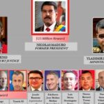 Alvaro Córdoba Seeks Sentence Reduction, Alleges Venezuelan Military Role in Drug Network