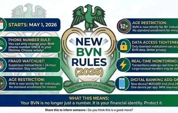 cbn tightens bvn rules from may 2026